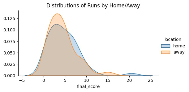 run distribution